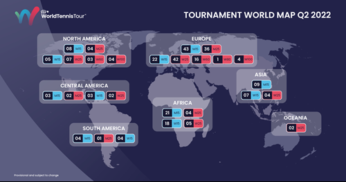 ITF World Tennis Tour: Men s and Women s Q2 Calendar released ITF